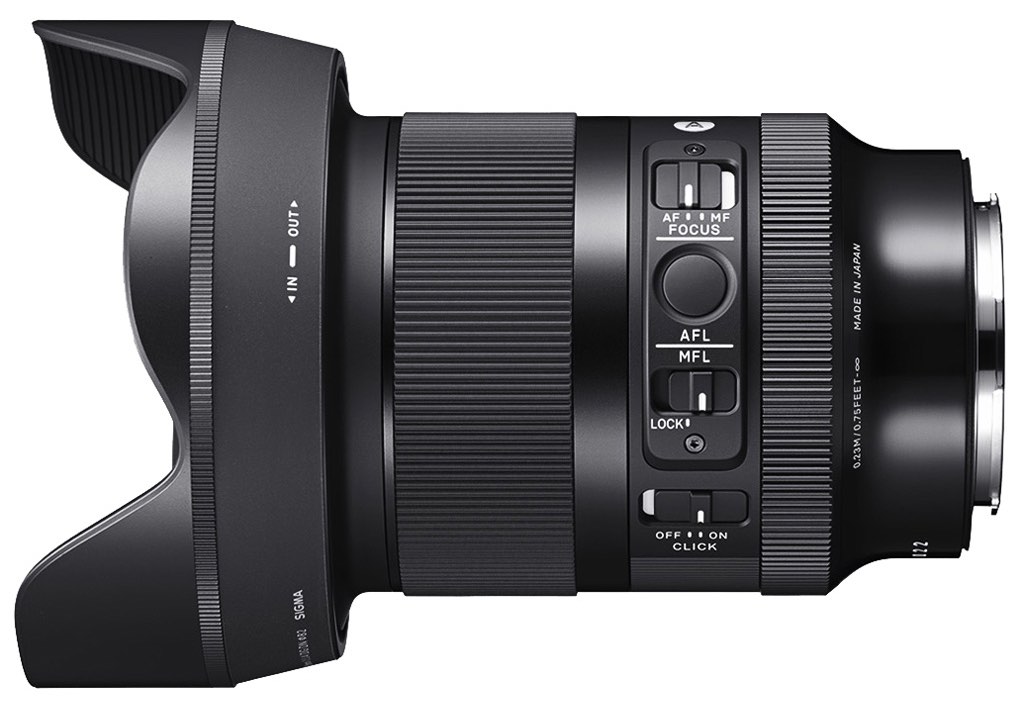 Astrophotography with the new Sigma 20mm F1.4 DG DN | Art